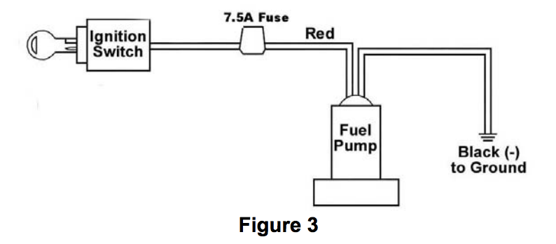 15912-15: Installation Instructions for Electric Fuel Pumps and